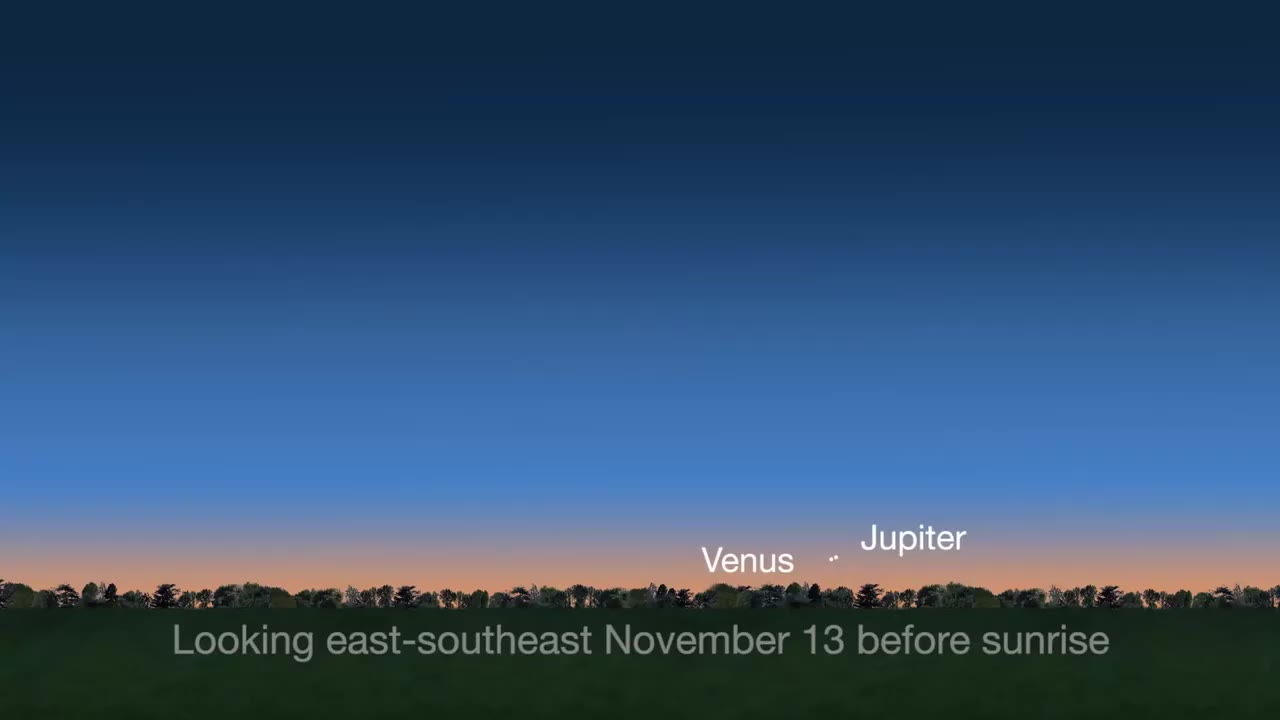 Venus and Jupiter sit very low in the east-southeast — this is the view about 45 minutes before sunrise on November 13th.