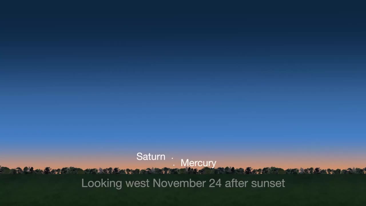 Saturn dipping toward the western horizon with Mercury alongside, the 24th through the 28th.