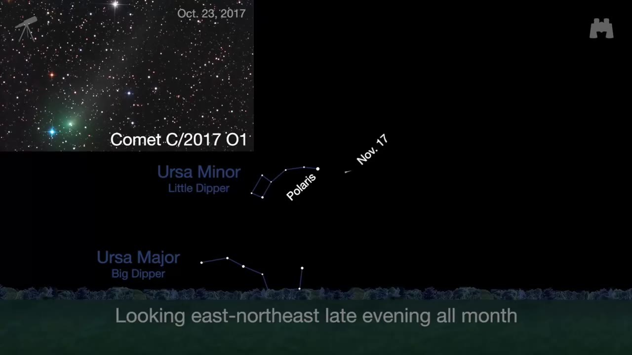 Polaris as the guide star for finding comet C/2017 O1 in the late-evening east-to-northeast sky.